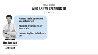 WHO ARE WE SPEAKING TO
TARGET MARKET
Attended a ballet performance
once and enjoyed it
No distinct preference for any
forms of arts
Has several options for his leisure
time
Hey, I am Matt
A NTF, GEN X
 