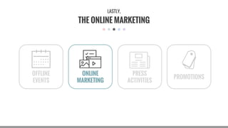OFFLINE
EVENTS
THE ONLINE MARKETING
LASTLY,
PRESS
ACTIVITIES
ONLINE
MARKETING
PROMOTIONS
 