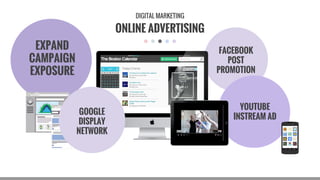 ONLINE ADVERTISING
DIGITAL MARKETING
FACEBOOK
POST
PROMOTION
EXPAND
CAMPAIGN
EXPOSURE
YOUTUBE
INSTREAM AD
GOOGLE
DISPLAY
NETWORK
 