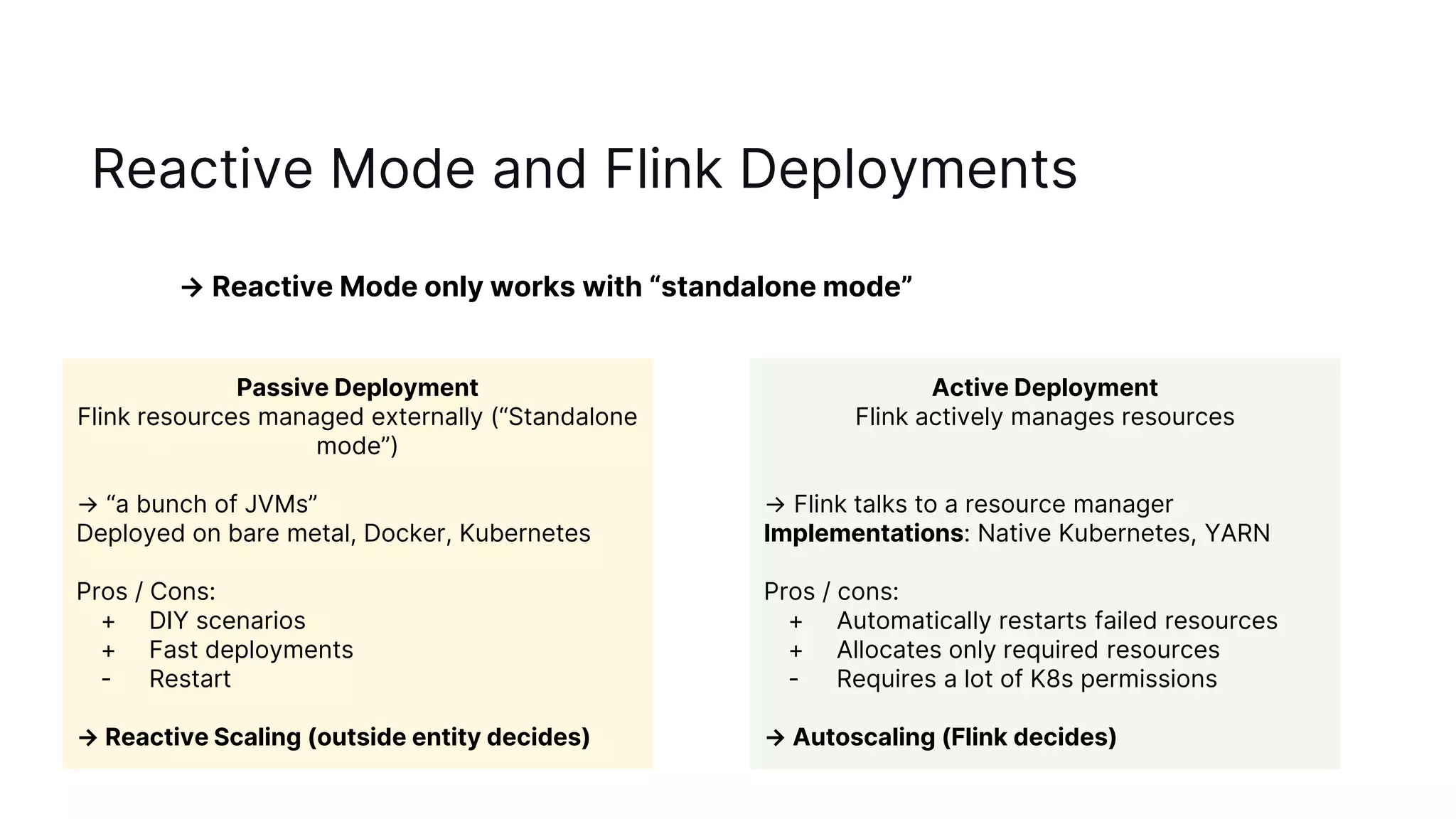 Reactive Mode and Flink Deployments
→ Reactive Mode only works with “standalone mode”
Passive Deployment
Flink resources managed externally (“Standalone
mode”)
→ “a bunch of JVMs”
Deployed on bare metal, Docker, Kubernetes
Pros / Cons:
+ DIY scenarios
+ Fast deployments
- Restart
→ Reactive Scaling (outside entity decides)
Active Deployment
Flink actively manages resources
→ Flink talks to a resource manager
Implementations: Native Kubernetes, YARN
Pros / cons:
+ Automatically restarts failed resources
+ Allocates only required resources
- Requires a lot of K8s permissions
→ Autoscaling (Flink decides)
 