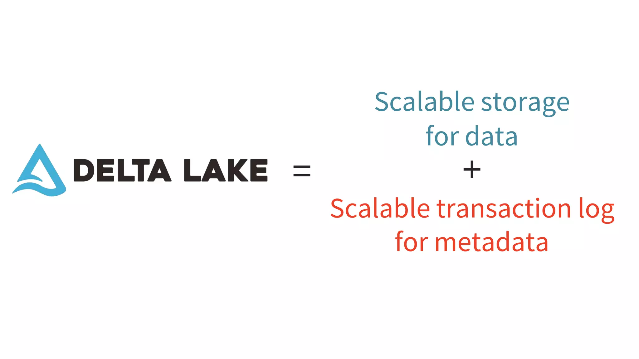 Scalable storage
Scalable transaction log
+
=
for metadata
for data
 