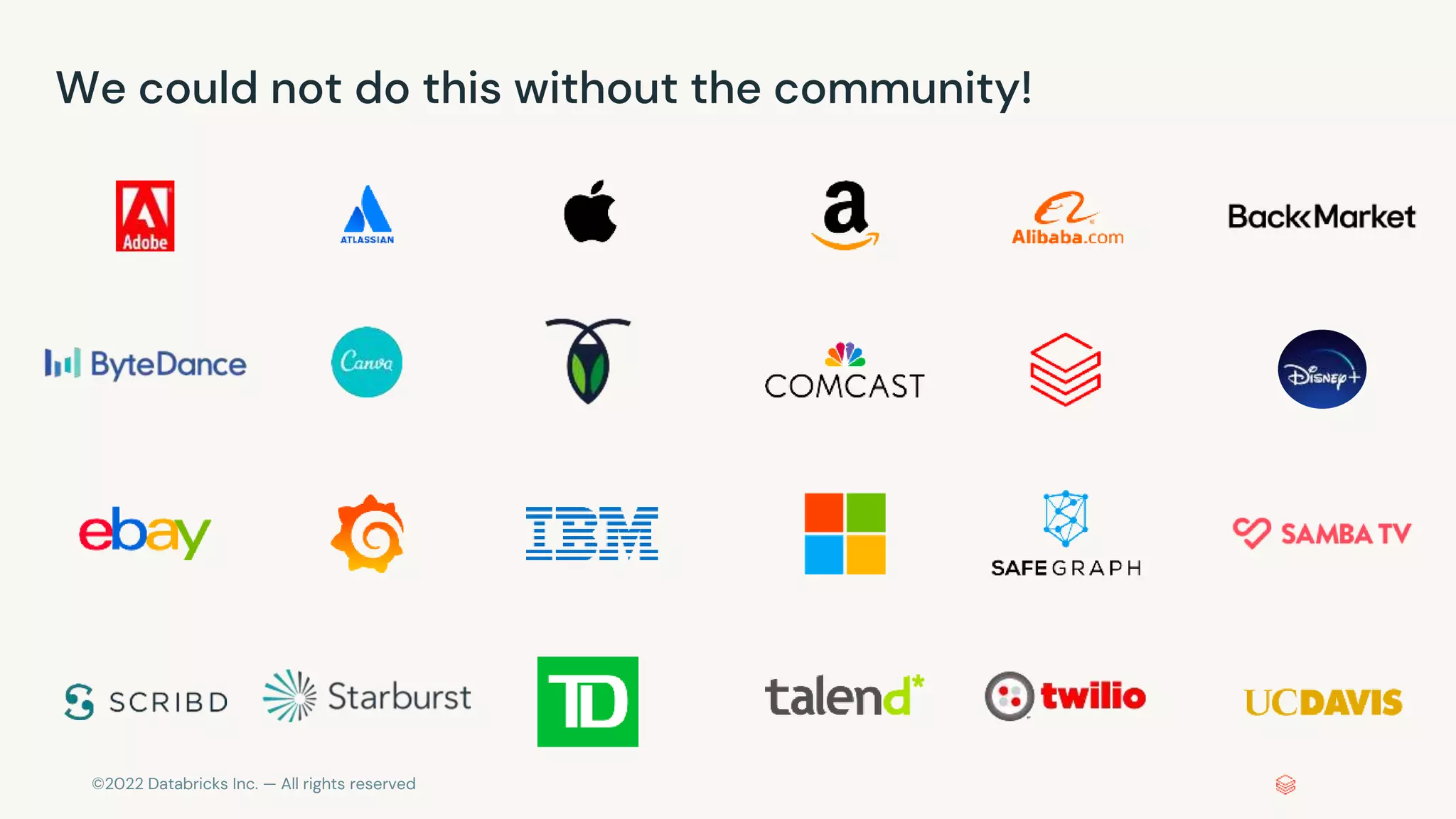 ©2022 Databricks Inc. — All rights reserved
We could not do this without the community!
 