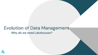 Evolution of Data Management
Why do we need Lakehouses?
 
