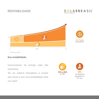 Sua rentabilidade.
Consumidores de energia solar são
visionários.
Ter um sistema fotovoltaico é investir
sem riscos e com uma rentabilidade cada
vez maior.
RENTABILIDADE
 