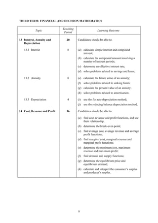 THIRD TERM: FINANCIAL AND DECISION MATHEMATICS

                              Teaching
            Topic                                          Learning Outcome
                               Period

13 Interest, Annuity and        20       Candidates should be able to:
   Depreciation

   13.1 Interest                 8       (a) calculate simple interest and compound
                                             interest;
                                         (b) calculate the compound amount involving a
                                             number of interest periods;
                                         (c) determine an effective interest rate;
                                         (d) solve problems related to savings and loans;

   13.2 Annuity                  8       (e) calculate the future value of an annuity;
                                         (f)   solve problems related to sinking funds;
                                         (g) calculate the present value of an annuity;
                                         (h) solve problems related to amortisation;

   13.3 Depreciation             4       (i)   use the flat rate depreciation method;
                                         (j)   use the reducing balance depreciation method.

14 Cost, Revenue and Profit     16       Candidates should be able to:

                                         (a) find cost, revenue and profit functions, and use
                                             their relationship;
                                         (b) determine the break-even point;
                                         (c) find average cost, average revenue and average
                                             profit functions;
                                         (d) find marginal cost, marginal revenue and
                                             marginal profit functions;
                                         (e) determine the minimum cost, maximum
                                             revenue and maximum profit;
                                         (f)   find demand and supply functions;
                                         (g) determine the equilibrium price and
                                             equilibrium demand;
                                         (h) calculate and interpret the consumer’s surplus
                                             and producer’s surplus.




                                         8
 