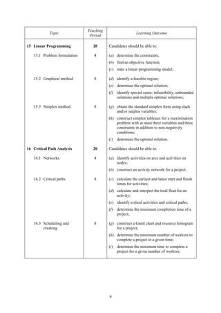 Teaching
            Topic                                          Learning Outcome
                               Period

15 Linear Programming           20       Candidates should be able to:

   15.1 Problem formulation      4       (a) determine the constraints;
                                         (b) find an objective function;
                                         (c) state a linear programming model;

   15.2 Graphical method         8       (d) identify a feasible region;
                                         (e) determine the optimal solution;
                                         (f)   identify special cases: infeasibility, unbounded
                                               solutions and multiple optimal solutions;

   15.3 Simplex method           8       (g) obtain the standard simplex form using slack
                                             and/or surplus variables;
                                         (h) construct simplex tableaux for a maximisation
                                             problem with at most three variables and three
                                             constraints in addition to non-negativity
                                             conditions;
                                         (i)   determine the optimal solution.

16 Critical Path Analysis       20       Candidates should be able to:

   16.1 Networks                 4       (a) identify activities on arcs and activities on
                                             nodes;
                                         (b) construct an activity network for a project;

   16.2 Critical paths           8       (c) calculate the earliest and latest start and finish
                                             times for activities;
                                         (d) calculate and interpret the total float for an
                                             activity;
                                         (e) identify critical activities and critical paths;
                                         (f)   determine the minimum completion time of a
                                               project;

   16.3 Scheduling and           8       (g) construct a Gantt chart and resource histogram
        crashing                             for a project;
                                         (h) determine the minimum number of workers to
                                             complete a project in a given time;
                                         (i)   determine the minimum time to complete a
                                               project for a given number of workers;




                                         9
 
