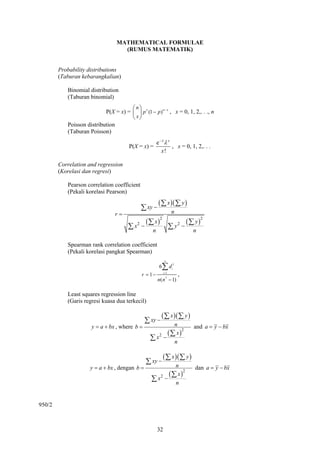 MATHEMATICAL FORMULAE
                                     (RUMUS MATEMATIK)


        Probability distributions
        (Taburan kebarangkalian)

           Binomial distribution
           (Taburan binomial)
                                      ⎛n⎞
                           P(X = x) = ⎜ ⎟ p x (1 − p ) n − x , x = 0, 1, 2,. . ., n
                                      ⎝ x⎠
           Poisson distribution
           (Taburan Poisson)
                                                        e−λ λ x
                                         P(X = x) =             , x = 0, 1, 2,. . .
                                                          x!

        Correlation and regression
        (Korelasi dan regresi)

           Pearson correlation coefficient
           (Pekali korelasi Pearson)
                                                         ( ∑ x )( ∑ y )
                                               ∑ xy −                n
                                  r=
                                                 (∑ x)   2
                                                                                  ( ∑ y )2
                                        ∑ x2 −      n
                                                                    ∑ y2 −           n

           Spearman rank correlation coefficient
           (Pekali korelasi pangkat Spearman)
                                                              n

                                                         6   ∑d       2
                                                                      i

                                               r = 1−        i =1
                                                                              ,
                                                        n( n − 1)
                                                               2




           Least squares regression line
           (Garis regresi kuasa dua terkecil)

                                                          ( ∑ x )( ∑ y )
                                                ∑ xy −                 n
                      y = a + bx , where b =                                         and a = y − bx
                                                                    ( ∑ x )2
                                                   ∑ x2 −                 n

                                                             ( ∑ x )( ∑ y )
                                                 ∑ xy −                n
                      y = a + bx , dengan b =                                         dan a = y − bx
                                                                    ( ∑ x )2
                                                    ∑ x2 −                n


950/2



                                                        32
 