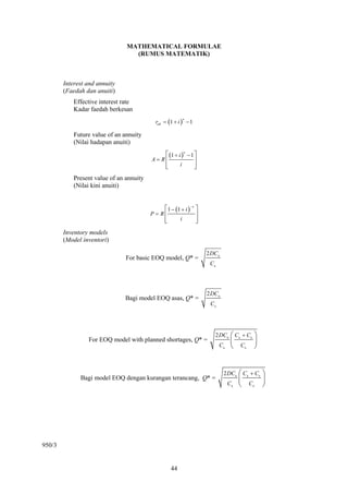 MATHEMATICAL FORMULAE
                                  (RUMUS MATEMATIK)



        Interest and annuity
        (Faedah dan anuiti)
            Effective interest rate
            Kadar faedah berkesan
                                           reff = (1 + i ) − 1
                                                         n




            Future value of an annuity
            (Nilai hadapan anuiti)
                                                ⎡ (1 + i )n − 1 ⎤
                                          A= R⎢                 ⎥
                                                ⎢
                                                ⎣       i       ⎥
                                                                ⎦
            Present value of an annuity
            (Nilai kini anuiti)


                                               ⎡1 − (1 + i ) − n ⎤
                                          P = R⎢                 ⎥
                                               ⎢
                                               ⎣      i          ⎥
                                                                 ⎦
        Inventory models
        (Model inventori)

                                                                     2 DC0
                                For basic EOQ model, Q* =
                                                                      Ch




                                                                     2 DC0
                                Bagi model EOQ asas, Q* =
                                                                      Ch




                                                                        2 DC0    ⎛ C h + Cb ⎞
                 For EOQ model with planned shortages, Q* =                      ⎜ C ⎟
                                                                           Ch    ⎝      b   ⎠


                                                                             2 DC0   ⎛ C h + Cb ⎞
              Bagi model EOQ dengan kurangan terancang, Q* =                         ⎜ C ⎟
                                                                                Ch   ⎝      b   ⎠




950/3


                                                   44
 
