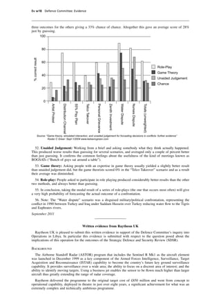 Ev w18 Defence Committee: Evidence




three outcomes for the others giving a 33% chance of chance. Altogether this gave an average score of 28%
just by guessing.
      100


                    80
 % correct result




                    60
                                                                                                                                                                                                   Role-Play
                                                                                                                                                                                                   Game Theory
                    40
                                                                                                                                                                                                   Unaided Judgement
                                                                                                                                                                                                   Chance
                    20


                     0
                          Artist Protest


                                           Distribution Channel


                                                                  55% Pay Plan


                                                                                   Telco Takover


                                                                                                   Personal Grievance


                                                                                                                        Zenith Investment


                                                                                                                                            Water Dispute


                                                                                                                                                            Nurses Dispute


                                                                                                                                                                             Totals (unweighted)
              Source: “Game theory, simulated interaction, and unaided judgement for forcasting decisions in conflicts: further evidence”
                       Kesler C Greer: Sept 1/2004 www.ketsencgreen.com


   52. Unaided Judgement: Working from a brief and asking somebody what they think actually happened.
This produced worse results than guessing for several scenarios, and averaged only a couple of percent better
than just guessing. It conﬁrms the common feelings about the usefulness of the kind of meetings known as
BOGSATs (“Bunch of guys sat around a table”).
  53. Game theory: Asking people with an expertise in game theory usually yielded a slightly better result
than unaided judgement did, but the game theorists scored 0% in the “Telco Takeover” scenario and as a result
their average was diminished.
  54. Role-play: People asked to participate in role playing produced considerably better results than the other
two methods, and always better than guessing.
  55. In conclusion, taking the modal result of a series of role-plays (the one that occurs most often) will give
a very high probability of forecasting the actual outcome of a confrontation.
  56. Note: The “Water dispute” scenario was a disguised military/political confrontation, representing the
conﬂict in 1990 between Turkey and Iraq under Saddam Hussein over Turkey reducing water ﬂow to the Tigris
and Euphrates rivers.
September 2011


                                                                                 Written evidence from Raytheon UK
  Raytheon UK is pleased to submit this written evidence in support of the Defence Committee’s inquiry into
Operations in Libya. In particular this evidence is submitted with respect to the question posed about the
implications of this operation for the outcomes of the Strategic Defence and Security Review (SDSR).

Background
   The Airborne Standoff Radar (ASTOR) program that includes the Sentinel R Mk1 as the aircraft element
was launched in December 1999 as a key component of the Armed Forces Intelligence, Surveillance, Target
Acquisition and Reconnaissance (ISTAR) capability to become the country’s future key ground surveillance
capability. It provides surveillance over a wide area; the ability to focus on a discreet area of interest; and the
ability to identify moving targets. Using a business jet enables the sensor to be ﬂown much higher than larger
aircraft thus greatly extending the range of radar coverage.
  Raytheon delivered the programme to the original target cost of £850 million and went from concept to
operational capability, deployed in theatre in just over eight years, a signiﬁcant achievement for what was an
extremely complex and technically ambitious programme.
 