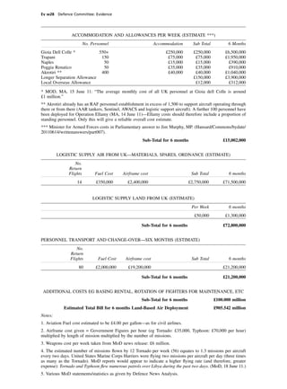 Ev w28 Defence Committee: Evidence




                ACCOMMODATION AND ALLOWANCES PER WEEK (ESTIMATE ***)
                         No. Personnel                        Accommodation       Sub Total          6 Months
Gioia Dell Colle *          550+                                    £250,000      £250,000         £6,500,000
Trapani                      150                                     £75,000       £75,000         £1,950,000
Naples                        50                                     £15,000       £15,000          £390,000
Poggia Renatico               50                                     £35,000       £35,000          £910,000
Akrotiri **                  400                                     £40,000       £40,000         £1,040,000
Longer Separation Allowance                                                       £150,000         £3,900,000
Local Overseas Allowance                                                           £12,000          £312,000
* MOD, MA, 15 June 11: “The average monthly cost of all UK personnel at Gioia dell Colle is around
£1 million.”
** Akrotiri already has an RAF personnel establishment in excess of 1,500 to support aircraft operating through
there or from there (AAR tankers, Sentinel, AWACS and logistic support aircraft). A further 100 personnel have
been deployed for Operation Ellamy (MA, 14 June 11)—Ellamy costs should therefore include a proportion of
standing personnel. Only this will give a reliable overall cost estimate.
*** Minister for Armed Forces costs in Parliamentary answer to Jim Murphy, MP. (Hansard/Commons/bydate/
20110614/writtenanswers/part007).
                                                       Sub-Total for 6 months                     £15,002,000


         LOGISTIC SUPPLY AIR FROM UK—MATERIALS, SPARES, ORDNANCE (ESTIMATE)
                  No.
               Return
               Flights         Fuel Cost    Airframe cost                        Sub Total           6 months
                   14          £350,000        £2,400,000                       £2,750,000        £71,500,000


                              LOGISTIC SUPPLY LAND FROM UK (ESTIMATE)
                                                                                 Per Week            6 months
                                                                                   £50,000         £1,300,000

                                                      Sub-Total for 6 months                      £72,800,000


PERSONNEL TRANSPORT AND CHANGE-OVER—SIX MONTHS (ESTIMATE)
                   No.
                Return
                Flights         Fuel Cost     Airframe cost                      Sub Total           6 months
                    80         £2,000,000      £19,200,000                                        £21,200,000

                                                      Sub-Total for 6 months                      £21,200,000


 ADDITIONAL COSTS EG BASING RENTAL, ROTATION OF FIGHTERS FOR MAINTENANCE, ETC
                                                      Sub-Total for 6 months                  £100.000 million
            Estimated Total Bill for 6 months Land-Based Air Deployment                       £905.542 million
Notes:
1. Aviation Fuel cost estimated to be £4.00 per gallon—as for civil airlines.
2. Airframe cost given = Government Figures per hour (eg Tornado: £35,000, Typhoon: £70,000 per hour)
multiplied by length of mission multiplied by the number of missions.
3. Weapons cost per week taken from MoD news release: £6 million.
4. The estimated number of missions ﬂown by 12 Tornado per week (56) equates to 1.3 missions per aircraft
every two days. United States Marine Corps Harriers were ﬂying two missions per aircraft per day (three times
as many as the Tornado). MoD reports would appear to indicate a higher ﬂying rate (and therefore, greater
expense): Tornado and Typhoon ﬂew numerous patrols over Libya during the past two days. (MoD, 18 June 11.)
5. Various MoD statements/statistics as given by Defence News Analysis.
 