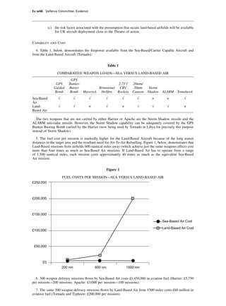 Ev w48 Defence Committee: Evidence




            (c) the risk factor associated with the presumption that secure land-based airﬁelds will be available
                for UK aircraft deployment close to the Theatre of action.


Capability and Cost

   4. Table 1, below, demonstrates the ﬁrepower available from the Sea-Based/Carrier Capable Aircraft and
from the Land-Based Aircraft (Tornado):


                                                     Table 1

                  COMPARATIVE WEAPON LOADS—SEA VERSUS LAND-BASED AIR
                           GPS
                 GPS      Bunker                        2.75"/         20mm/
                Guided    Buster             Brimstone/ CRV             30mm   Storm
                Bomb      Bomb      Maverick Hellﬁre Rockets           Cannon Shadow ALARM Tomahawk
Sea-Based          √            √       √           √           √        √          ×         ×           √
Air
Land-              √            √       ×           √           ×        √          √         √           ×
Based Air

   The two weapons that are not carried by either Harrier or Apache are the Storm Shadow missile and the
ALARM anti-radar missile. However, the Storm Shadow capability can be adequately covered by the GPS
Bunker Busting Bomb carried by the Harrier (now being used by Tornado in Libya for precisely this purpose
instead of Storm Shadow).

   5. The fuel cost per mission is markedly higher for the Land-Based Aircraft because of the long transit
distances to the target area and the resultant need for Air-To-Air Refuelling. Figure 1, below, demonstrates that
Land-Based missions from airﬁelds 600 nautical miles away (which achieve just the same weapons effect) cost
more than four times as much as Sea-Based Air missions. If Land-Based Air has to operate from a range
of 1,500 nautical miles, each mission costs approximately 40 times as much as the equivalent Sea-Based
Air mission.


                                                     Figure 1

                       FUEL COSTS PER MISSION—SEA VERSUS LAND-BASED AIR
£250,000



£200,000



£150,000

                                                                                           Sea-Based Air Cost
                                                                                           Land-Based Air Cost
£100,000



 £50,000



       £0
                       200 nm               600 nm                  1500 nm


  6. 300 weapon delivery missions ﬂown by Sea-Based Air costs £1,450,000 in aviation fuel (Harrier: £5,750
per mission—200 missions. Apache: £3,000 per mission—100 missions).

  7. The same 300 weapon delivery missions ﬂown by Land-Based Air from 1500 miles costs £60 million in
aviation fuel (Tornado and Typhoon: £200,000 per mission).
 