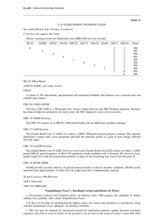 Ev w50 Defence Committee: Evidence




                                                                                                        Annex A
                                 F-18 SUPER HORNET WEAPONS LOADS
Sea-based-Based Air—Global Capability
F-18 Close Air support War loads
  Always carrying at least two Sidewinder and AMRAAM air-to-air missiles.
   Mk 82      AGM88 CBU87 CBU89 GBU10                  GBU12     GBU24     JDAM      AIM 9 AIM120        20mm
     6                                                                                 2         2         500
                  2                                                                    2         2         500
                            4                                                          2         2         500
                                      4                                                2         2         500
                                               2                                       2         2         500
                                                          6                            2         2         500
                                                                    2                  2         2         500
                                                                              2        2         2         500
                                                                                       2         6         500
                                                                                                 8         500

Mk 82 500lb Bomb
AGM 88 HARM—anti-radar missile
CBU87
  A cluster of 202 anti-armour, anti-personnel and incendiary bomblets that disperse over a discrete area and
explode upon impact.

CBU 89 (78/B) GATOR
  The Navy CBU-78/B is a 500-pound class cluster weapon that uses the Mk7 Rockeye dispenser. Rockeye
has been in high-rate production for many years; the Mk7 dispenser is also a low-cost item.

GBU 10 2000lb Paveway
  The GBU-10 consists of an MK-84 2,000 pound bomb with an added laser guidance package.

GBU 12 LGB Paveway
   The Guided Bomb Unit-12 (GBU-12) utilizes a Mk82 500-pound general purpose warhead. The operator
illuminates a target with a laser designator and then the munition guides to a spot of laser energy reﬂected
from the target.

GBU 24 LLLGB Paveway
  The Guided Bomb Unit-24 (GBU-24) Low Level Laser Guided Bomb [LLLGB] consists of either a 2,000-
pound MK-84 general purpose or BLU-109 penetrator bomb modiﬁed with a Paveway III low-level laser-
guided bomb kit to add the proportional guidance in place of the bang-bang type used in the Paveway II.

GBU 38 JDAM 2000lb
   JDAM provides accurate delivery of general purpose bombs in adverse weather conditions. JDAM can be
launched from approximately 15 miles from the target and each is independently targeted.

20 mm Cannon—500 Rounds
AIM 9 Sidewinder
AIM 120 AMRAAM
                      “Expeditionary Force”—Sea-Based versus Land-Based Air Power
  1. Government [Labour and Coalition] policy on Defence since 1998 requires the capability to deploy
military force globally, often called “Expeditionary Force”.
  2. If this is to be done on anything but the lightest scales, sea control and transport is a prerequisite, along
with the maintenance of an “adequate” air situation overhead.
  3. This last may be obtained by land-based aircraft but land-based airpower rapidly becomes extremely
expensive and slow to react to events on the ground or sea as soon as the scene of action is more than three
 