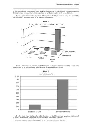 Defence Committee: Evidence Ev w51




or four hundred miles from its main base. Seaborne airpower does not become more expensive because its
ﬂoating base and accompanying logistic support can be rapidly placed close to the scene of action.
  4. Figure 1, below illustrates the disparity in ﬁghter costs for the Libya operation—using data provided by
the government21 and using Harrier as the sea-based ﬁghter aircraft.

                                                           Figure 1
                                ATTACK AIRCRAFT COST PER WEEK £ MILLIONS


                    15




                    10
         Millions




                    5



                                                                                                     Land Based Air
                    0
                                                                                               Sea Based Air
                            sorties
                                                 Fuel Cost
                                                                        Airframe
                                                                         cost*


  5. Figure 2, below provides estimates for the total cost of six months’ operations over Libya—again using
data provided by the government and using Harrier as the sea-based ﬁghter aircraft.

                                                           Figure 2
                                                  COST IN £ MILLIONS
     £1,000

       £900

       £800

       £700

       £600

       £500

       £400

       £300

       £200

       £100

          £0
                              Sea-Based Air Costs                                   Land-Based Air Costs


   6. It follows that, where at all possible and in the interest of ﬂexibility, cost and operational efﬁciency, all
of the U.K.’s future ﬁxed wing ﬁghter aircraft should have full seaborne capability.
21
     As discussed in detail in Phoenix Think Tank papers on “Air Power Projection Options”, June 2011.
 