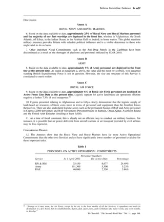 Defence Committee: Evidence Ev w57




Discussion
                                                            Annex A
                                         ROYAL NAVY AND ROYAL MARINES
  6. Based on the data available to date, approximately 25% of Royal Navy and Royal Marines personnel
and the majority of our ﬂeet warships are deployed in the front line, whether in Afghanistan, the South
Atlantic, off Libya, in the Indian Ocean, in the Arabian Gulf or, indeed, in home waters. This global maritime
military presence provides Britain with valuable political inﬂuence and is a visible deterrence to those who
might wish to do us harm.
   7. Other important Naval Commitments such as the Anti-Drug Patrols in the Caribbean have been
discontinued as a result of the shortages of platforms and personnel inﬂicted by SDSR 2010.

                                                            Annex B
                                                              ARMY
   8. Based on the data available to date, approximately 5% of Army personnel are deployed in the front
line at the present time. As stated at paragraph 2, above, the value and the need for a robust, well-equipped
standing British Expeditionary Force is not in question. However, the size and structure of this Service is
considered to merit review.

                                                            Annex C
                                                     ROYAL AIR FORCE
  9. Based on the data available to date, approximately 6% of Royal Air Force personnel are deployed on
Active Front Line Duty at the present time. Logistic support for active land-based air operations offshore
requires a further 7.5% of total manpower.22
   10. Figures presented relating to Afghanistan and to Libya clearly demonstrate that the logistic supply of
land-based air resources offshore costs more in terms of personnel and equipment than the frontline forces
themselves. There are also undeclared logistics costs such as the permanent basing of RAF and Army personnel
in Cyprus (2,800 personnel) and RAF Movements Personnel based in Bahrain, Oman, Qatar, Ascension Island
and the United Arab Emirates (totalling at least 1,000).
   11. At a time of ﬁscal constraint, this is clearly not an efﬁcient way to conduct our military business. For
instance, it is possible that air power delivered from aircraft carriers or air transport provided by civil airlines
may be less expensive.

Comparisons Drawn
  12. The Annexes show that the Royal Navy and Royal Marines have far more Active Operational
Commitments than the other two Services and yet have signiﬁcantly lower numbers of personnel available for
these important tasks.

                                                             Table 1
                            PERSONNEL ON ACTIVE OPERATIONAL COMMITMENTS
                                                                 Personnel Numbers
              Service                         At 1 April 2011             On Active Duty                 Percentage
              RN & RM                                   35,430                          8,677                24.49%
              Army                                     101,300                          5,300                 5.23%
              RAF                                       40,090                          2,350                 5.86%




22
     “Strange as it may seem, the Air Force, except in the air, is the least mobile of all the Services. A squadron can reach its
     destination in a few hours, but its establishments, depots, fuel, spare parts, and workshops take many weeks, and even months,
     to develop.”
                                                                            W Churchill. “The Second World War.” Vol. 11, page 384.
 