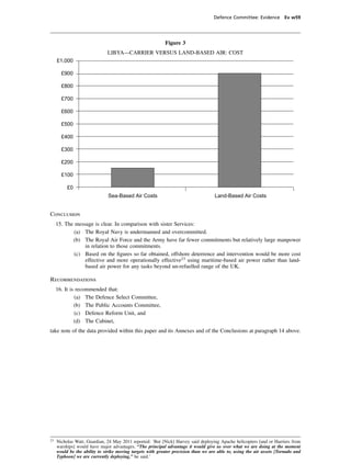 Defence Committee: Evidence Ev w59




                                                           Figure 3
                              LIBYA—CARRIER VERSUS LAND-BASED AIR: COST
     £1,000

       £900

       £800

       £700

       £600

       £500

       £400

       £300

       £200

       £100

          £0
                               Sea-Based Air Costs                                  Land-Based Air Costs


Conclusion
     15. The message is clear. In comparison with sister Services:
             (a) The Royal Navy is undermanned and overcommitted.
            (b) The Royal Air Force and the Army have far fewer commitments but relatively large manpower
                 in relation to those commitments.
             (c) Based on the ﬁgures so far obtained, offshore deterrence and intervention would be more cost
                 effective and more operationally effective23 using maritime-based air power rather than land-
                 based air power for any tasks beyond un-refuelled range of the UK.

Recommendations
     16. It is recommended that:
              (a) The Defence Select Committee,
              (b) The Public Accounts Committee,
              (c) Defence Reform Unit, and
              (d) The Cabinet,
take note of the data provided within this paper and its Annexes and of the Conclusions at paragraph 14 above.




23
     Nicholas Watt, Guardian, 24 May 2011 reported: ‘But [Nick] Harvey said deploying Apache helicopters [and or Harriers from
     warships] would have major advantages. “The principal advantage it would give us over what we are doing at the moment
     would be the ability to strike moving targets with greater precision than we are able to, using the air assets [Tornado and
     Typhoon] we are currently deploying,” he said.’
 