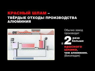 Смертельные банки