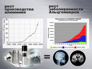 Смертельные банки