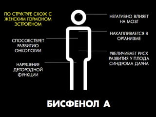 Смертельные банки