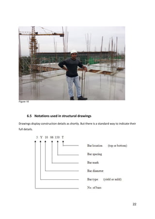 22
Figure 16
6.5 Notations used in structural drawings
Drawings display construction details as shortly. But there is a standard way to indicate their
full details.
 