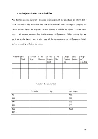 27
6.10Preparation of bar schedules
As a trainee quantity surveyor I prepared a reinforcement bar schedules for interim bill. I
used both actual site measurements and measurements from drawings to prepare the
bare schedules. When we prepared the bar bending schedules we should consider about
laps. It will depend on according to diameter of reinforcement. When keeping laps we
got it as 50*dia. When I was in site I took all the measurements of reinforcement details
before concreting for future purposes.
Format of a Bar Schedule Sheet
Formula Kg Lap length
T8 400
T10 500
T12 600
T16 800
T20 1000
T25
 