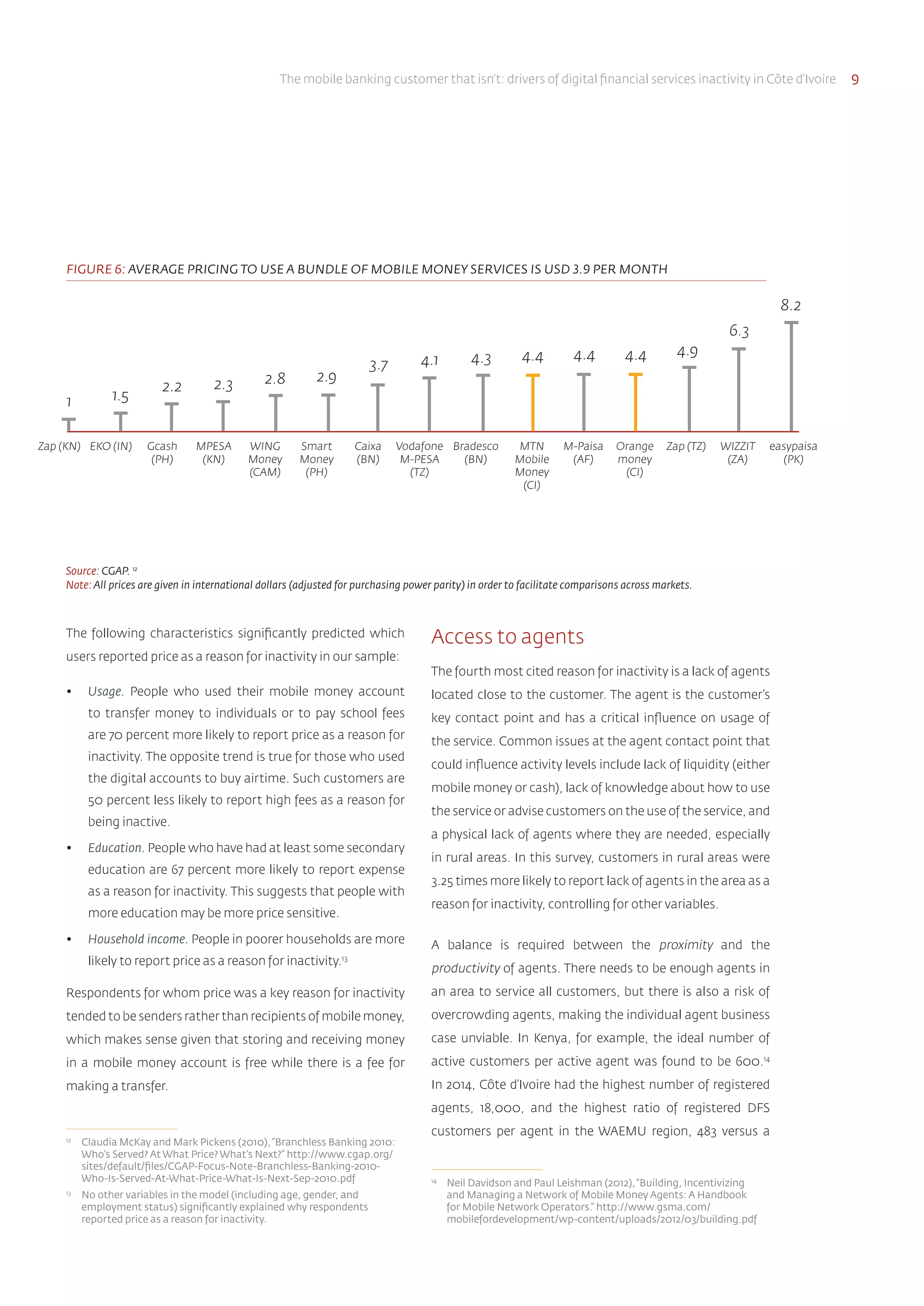 The mobile banking customer that isn’t: drivers of digital financial services inactivity in Côte d’Ivoire 9
The following characteristics significantly predicted which
users reported price as a reason for inactivity in our sample:12
•	 Usage. People who used their mobile money account
to transfer money to individuals or to pay school fees
are 70 percent more likely to report price as a reason for
inactivity. The opposite trend is true for those who used
the digital accounts to buy airtime. Such customers are
50 percent less likely to report high fees as a reason for
being inactive.
•	 Education. People who have had at least some secondary
education are 67 percent more likely to report expense
as a reason for inactivity. This suggests that people with
more education may be more price sensitive.
•	 Household income. People in poorer households are more
likely to report price as a reason for inactivity.13
Respondents for whom price was a key reason for inactivity
tended to be senders rather than recipients of mobile money,
which makes sense given that storing and receiving money
in a mobile money account is free while there is a fee for
making a transfer.
12	
Claudia McKay and Mark Pickens (2010),“Branchless Banking 2010:
Who’s Served? At What Price? What’s Next?” http://www.cgap.org/
sites/default/files/CGAP-Focus-Note-Branchless-Banking-2010-
Who-Is-Served-At-What-Price-What-Is-Next-Sep-2010.pdf
13	
No other variables in the model (including age, gender, and
employment status) significantly explained why respondents
reported price as a reason for inactivity.
Access to agents
The fourth most cited reason for inactivity is a lack of agents
located close to the customer. The agent is the customer’s
key contact point and has a critical influence on usage of
the service. Common issues at the agent contact point that
could influence activity levels include lack of liquidity (either
mobile money or cash), lack of knowledge about how to use
the service or advise customers on the use of the service, and
a physical lack of agents where they are needed, especially
in rural areas. In this survey, customers in rural areas were
3.25 times more likely to report lack of agents in the area as a
reason for inactivity, controlling for other variables.
A balance is required between the proximity and the
productivity of agents. There needs to be enough agents in
an area to service all customers, but there is also a risk of
overcrowding agents, making the individual agent business
case unviable. In Kenya, for example, the ideal number of
active customers per active agent was found to be 600.14
In 2014, Côte d’Ivoire had the highest number of registered
agents, 18,000, and the highest ratio of registered DFS
customers per agent in the WAEMU region, 483 versus a
14	
Neil Davidson and Paul Leishman (2012),“Building, Incentivizing
and Managing a Network of Mobile Money Agents: A Handbook
for Mobile Network Operators.” http://www.gsma.com/
mobilefordevelopment/wp-content/uploads/2012/03/building.pdf
Zap (KN) EKO (IN) Gcash
(PH)
MPESA
(KN)
WING
Money
(CAM)
Smart
Money
(PH)
Caixa
(BN)
Vodafone
M-PESA
(TZ)
Bradesco
(BN)
MTN
Mobile
Money
(CI)
M-Paisa
(AF)
Orange
money
(CI)
Zap (TZ) WIZZIT
(ZA)
easypaisa
(PK)
FIGURE 6: AVERAGE PRICING TO USE A BUNDLE OF MOBILE MONEY SERVICES IS USD 3.9 PER MONTH
1
4.4 4.44.4
1.5
2.2 2.3 2.8 2.9
3.7 4.1 4.3 4.9
6.3
8.2
Source: CGAP. 12
Note: All prices are given in international dollars (adjusted for purchasing power parity) in order to facilitate comparisons across markets.
 