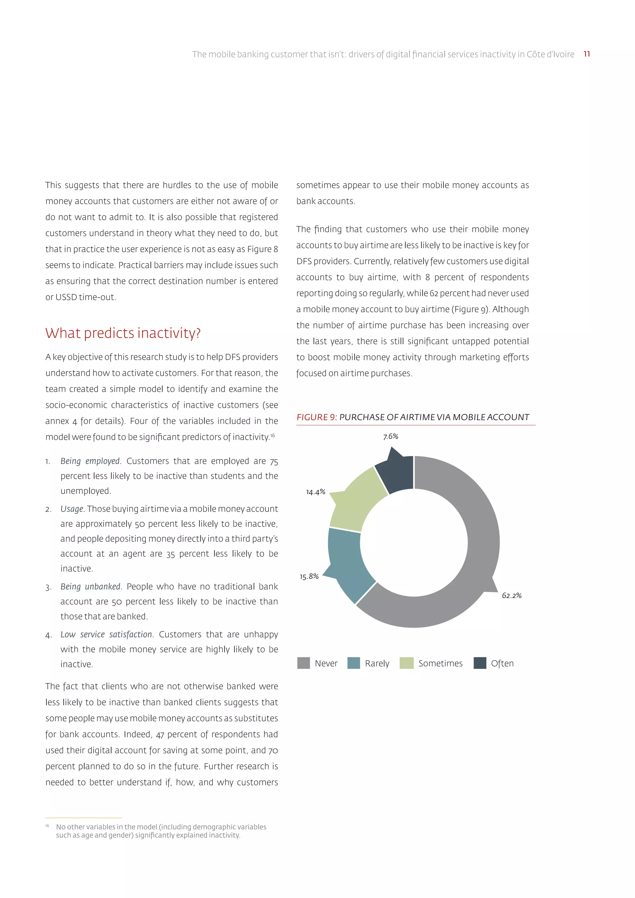 The mobile banking customer that isn’t: drivers of digital financial services inactivity in Côte d’Ivoire 11
This suggests that there are hurdles to the use of mobile
money accounts that customers are either not aware of or
do not want to admit to. It is also possible that registered
customers understand in theory what they need to do, but
that in practice the user experience is not as easy as Figure 8
seems to indicate. Practical barriers may include issues such
as ensuring that the correct destination number is entered
or USSD time-out.
What predicts inactivity?
A key objective of this research study is to help DFS providers
understand how to activate customers. For that reason, the
team created a simple model to identify and examine the
socio-economic characteristics of inactive customers (see
annex 4 for details). Four of the variables included in the
model were found to be significant predictors of inactivity.16
1.	 Being employed. Customers that are employed are 75
percent less likely to be inactive than students and the
unemployed.
2.	 Usage. Those buying airtime via a mobile money account
are approximately 50 percent less likely to be inactive,
and people depositing money directly into a third party’s
account at an agent are 35 percent less likely to be
inactive.
3.	 Being unbanked. People who have no traditional bank
account are 50 percent less likely to be inactive than
those that are banked.
4.	 Low service satisfaction. Customers that are unhappy
with the mobile money service are highly likely to be
inactive.
The fact that clients who are not otherwise banked were
less likely to be inactive than banked clients suggests that
some people may use mobile money accounts as substitutes
for bank accounts. Indeed, 47 percent of respondents had
used their digital account for saving at some point, and 70
percent planned to do so in the future. Further research is
needed to better understand if, how, and why customers
16	
No other variables in the model (including demographic variables
such as age and gender) significantly explained inactivity.
sometimes appear to use their mobile money accounts as
bank accounts.
The finding that customers who use their mobile money
accounts to buy airtime are less likely to be inactive is key for
DFS providers. Currently, relatively few customers use digital
accounts to buy airtime, with 8 percent of respondents
reporting doing so regularly, while 62 percent had never used
a mobile money account to buy airtime (Figure 9). Although
the number of airtime purchase has been increasing over
the last years, there is still significant untapped potential
to boost mobile money activity through marketing efforts
focused on airtime purchases.
Never Rarely Sometimes Often
FIGURE 9: PURCHASE OF AIRTIME VIA MOBILE ACCOUNT
62.2%
7.6%
14.4%
15.8%
 
