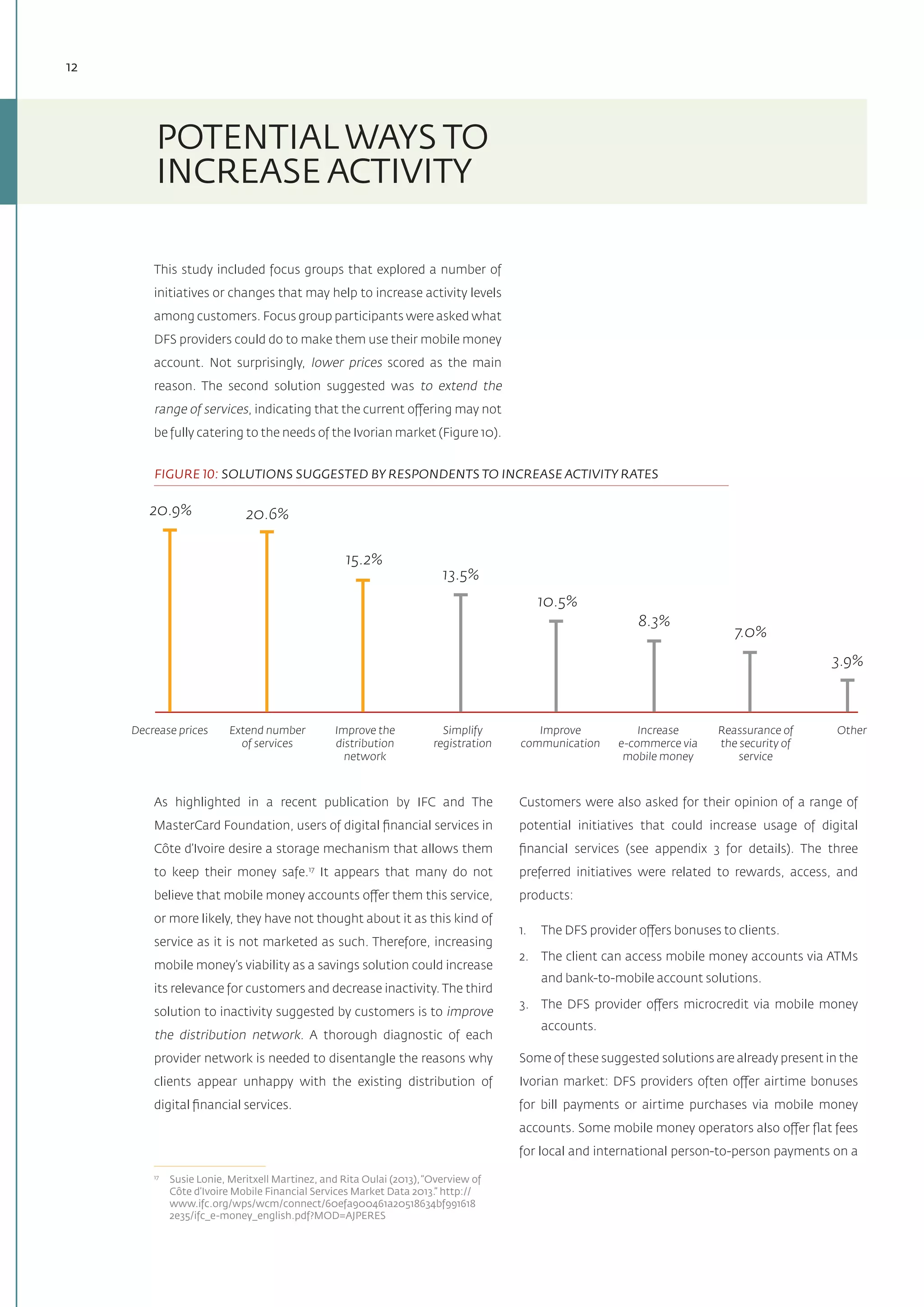 12
This study included focus groups that explored a number of
initiatives or changes that may help to increase activity levels
among customers. Focus group participants were asked what
DFS providers could do to make them use their mobile money
account. Not surprisingly, lower prices scored as the main
reason. The second solution suggested was to extend the
range of services, indicating that the current offering may not
be fully catering to the needs of the Ivorian market (Figure 10).
POTENTIAL WAYS TO
INCREASE ACTIVITY
Decrease prices Extend number
of services
Improve the
distribution
network
Simplify
registration
Improve
communication
Increase
e-commerce via
mobile money
Reassurance of
the security of
service
Other
FIGURE 10: SOLUTIONS SUGGESTED BY RESPONDENTS TO INCREASE ACTIVITY RATES
20.9%
8.3%
15.2%
7.0%
20.6%
13.5%
10.5%
3.9%
As highlighted in a recent publication by IFC and The
MasterCard Foundation, users of digital financial services in
Côte d’Ivoire desire a storage mechanism that allows them
to keep their money safe.17
It appears that many do not
believe that mobile money accounts offer them this service,
or more likely, they have not thought about it as this kind of
service as it is not marketed as such. Therefore, increasing
mobile money’s viability as a savings solution could increase
its relevance for customers and decrease inactivity. The third
solution to inactivity suggested by customers is to improve
the distribution network. A thorough diagnostic of each
provider network is needed to disentangle the reasons why
clients appear unhappy with the existing distribution of
digital financial services.
17	
Susie Lonie, Meritxell Martinez, and Rita Oulai (2013),“Overview of
Côte d’Ivoire Mobile Financial Services Market Data 2013.” http://
www.ifc.org/wps/wcm/connect/60efa900461a20518634bf991618
2e35/ifc_e-money_english.pdf?MOD=AJPERES
Customers were also asked for their opinion of a range of
potential initiatives that could increase usage of digital
financial services (see appendix 3 for details). The three
preferred initiatives were related to rewards, access, and
products:
1.	 The DFS provider offers bonuses to clients.
2.	 The client can access mobile money accounts via ATMs
and bank-to-mobile account solutions.
3.	 The DFS provider offers microcredit via mobile money
accounts.
Some of these suggested solutions are already present in the
Ivorian market: DFS providers often offer airtime bonuses
for bill payments or airtime purchases via mobile money
accounts. Some mobile money operators also offer flat fees
for local and international person-to-person payments on a
 