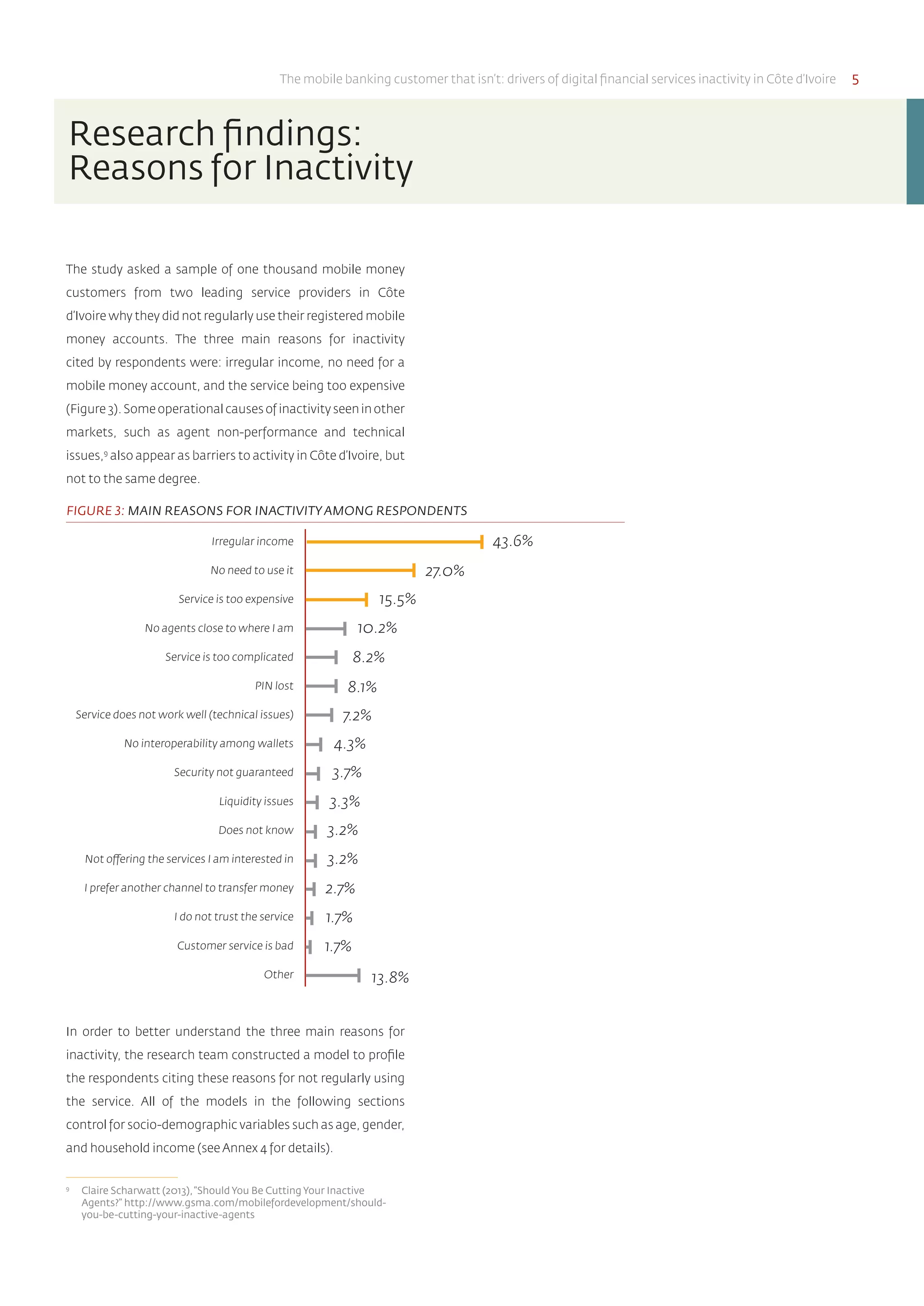 The mobile banking customer that isn’t: drivers of digital financial services inactivity in Côte d’Ivoire 5
The study asked a sample of one thousand mobile money
customers from two leading service providers in Côte
d’Ivoire why they did not regularly use their registered mobile
money accounts. The three main reasons for inactivity
cited by respondents were: irregular income, no need for a
mobile money account, and the service being too expensive
(Figure3).Someoperationalcausesofinactivityseeninother
markets, such as agent non-performance and technical
issues,9
also appear as barriers to activity in Côte d’Ivoire, but
not to the same degree.
In order to better understand the three main reasons for
inactivity, the research team constructed a model to profile
the respondents citing these reasons for not regularly using
the service. All of the models in the following sections
control for socio-demographic variables such as age, gender,
and household income (see Annex 4 for details).
9	
Claire Scharwatt (2013),“Should You Be Cutting Your Inactive
Agents?” http://www.gsma.com/mobilefordevelopment/should-
you-be-cutting-your-inactive-agents
Research findings:
Reasons for Inactivity
FIGURE 3: MAIN REASONS FOR INACTIVITYAMONG RESPONDENTS
Irregular income
No need to use it
Service is too expensive
No agents close to where I am
Service is too complicated
PIN lost
Service does not work well (technical issues)
No interoperability among wallets
Security not guaranteed
Liquidity issues
Does not know
Not offering the services I am interested in
I prefer another channel to transfer money
I do not trust the service
Customer service is bad
Other
43.6%
27.0%
15.5%
8.1%
10.2%
8.2%
7.2%
4.3%
3.7%
3.3%
3.2%
3.2%
2.7%
1.7%
1.7%
13.8%
 
