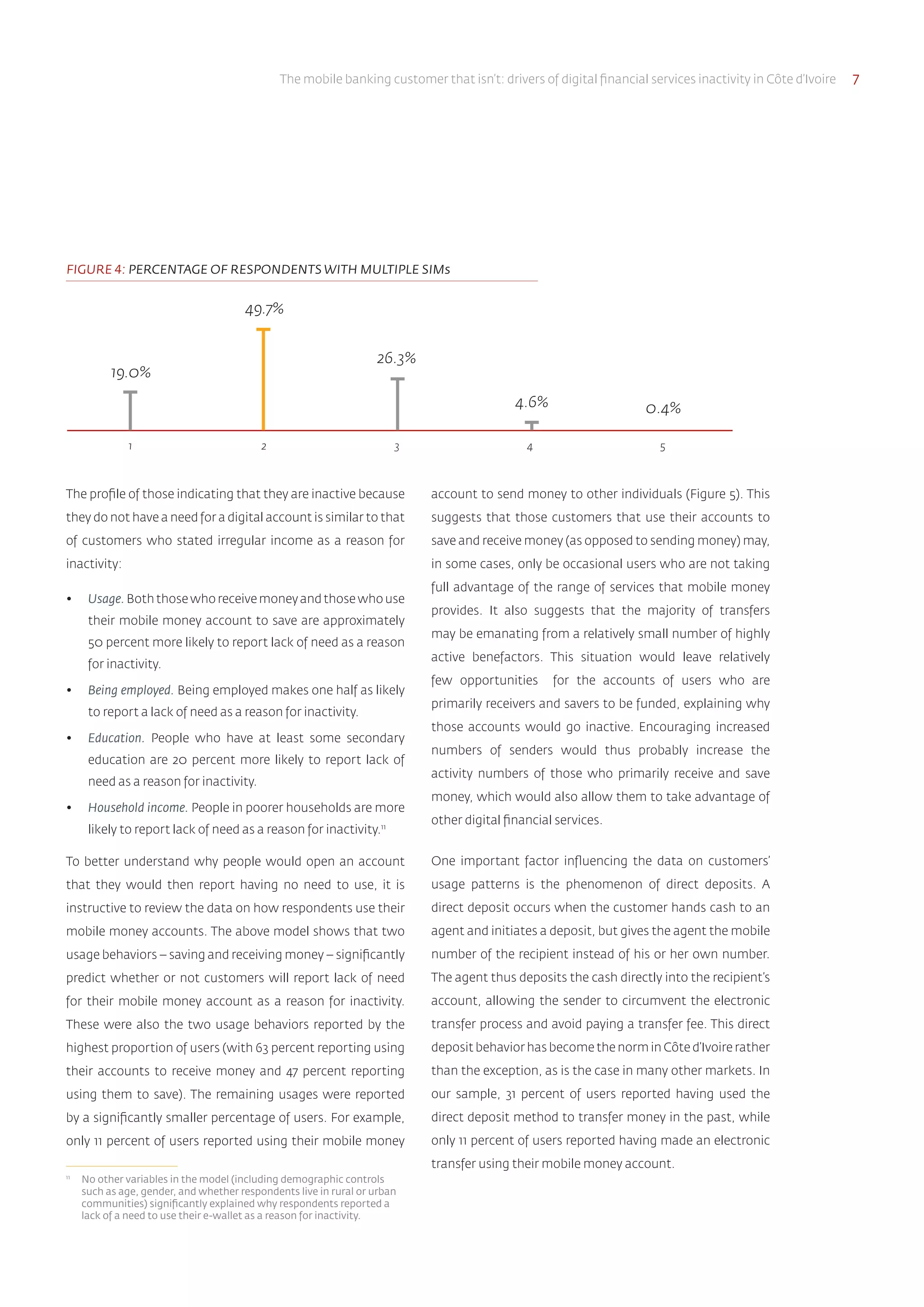 The mobile banking customer that isn’t: drivers of digital financial services inactivity in Côte d’Ivoire 7
account to send money to other individuals (Figure 5). This
suggests that those customers that use their accounts to
save and receive money (as opposed to sending money) may,
in some cases, only be occasional users who are not taking
full advantage of the range of services that mobile money
provides. It also suggests that the majority of transfers
may be emanating from a relatively small number of highly
active benefactors. This situation would leave relatively
few opportunities for the accounts of users who are
primarily receivers and savers to be funded, explaining why
those accounts would go inactive. Encouraging increased
numbers of senders would thus probably increase the
activity numbers of those who primarily receive and save
money, which would also allow them to take advantage of
other digital financial services.
One important factor influencing the data on customers’
usage patterns is the phenomenon of direct deposits. A
direct deposit occurs when the customer hands cash to an
agent and initiates a deposit, but gives the agent the mobile
number of the recipient instead of his or her own number.
The agent thus deposits the cash directly into the recipient’s
account, allowing the sender to circumvent the electronic
transfer process and avoid paying a transfer fee. This direct
deposit behavior has become the norm in Côte d’Ivoire rather
than the exception, as is the case in many other markets. In
our sample, 31 percent of users reported having used the
direct deposit method to transfer money in the past, while
only 11 percent of users reported having made an electronic
transfer using their mobile money account.
The profile of those indicating that they are inactive because
they do not have a need for a digital account is similar to that
of customers who stated irregular income as a reason for
inactivity:
•	 Usage. Boththosewhoreceivemoneyandthosewhouse
their mobile money account to save are approximately
50 percent more likely to report lack of need as a reason
for inactivity.
•	 Being employed. Being employed makes one half as likely
to report a lack of need as a reason for inactivity.
•	 Education. People who have at least some secondary
education are 20 percent more likely to report lack of
need as a reason for inactivity.
•	 Household income. People in poorer households are more
likely to report lack of need as a reason for inactivity.11
To better understand why people would open an account
that they would then report having no need to use, it is
instructive to review the data on how respondents use their
mobile money accounts. The above model shows that two
usage behaviors – saving and receiving money – significantly
predict whether or not customers will report lack of need
for their mobile money account as a reason for inactivity.
These were also the two usage behaviors reported by the
highest proportion of users (with 63 percent reporting using
their accounts to receive money and 47 percent reporting
using them to save). The remaining usages were reported
by a significantly smaller percentage of users. For example,
only 11 percent of users reported using their mobile money
11	
No other variables in the model (including demographic controls
such as age, gender, and whether respondents live in rural or urban
communities) significantly explained why respondents reported a
lack of a need to use their e-wallet as a reason for inactivity.
1 2 3 4 5
FIGURE 4: PERCENTAGE OF RESPONDENTS WITH MULTIPLE SIMs
19.0%
49.7%
26.3%
4.6% 0.4%
 