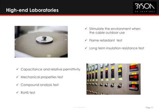 Page 11BE Confidential
High-end Laboratories
 Stimulate the environment when
the cable outdoor use
 Flame retardant test
 Long term insulation resistance test
 Capacitance and relative permittivity
 Mechanical properties test
 Compound analysis test
 RoHS test
 