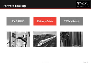 Page 15BE Confidential
Forward Looking
EV CABLE TRVV - RobotRailway Cable
 
