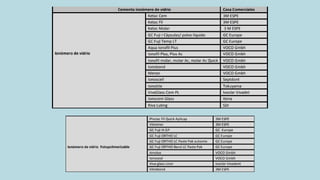 Comprehensive Guide to Dental Cementation Techniques and Materials | PDF