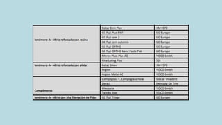Comprehensive Guide to Dental Cementation Techniques and Materials | PDF