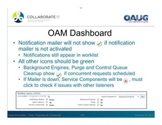 Oracle workflow: use and administration. | PDF