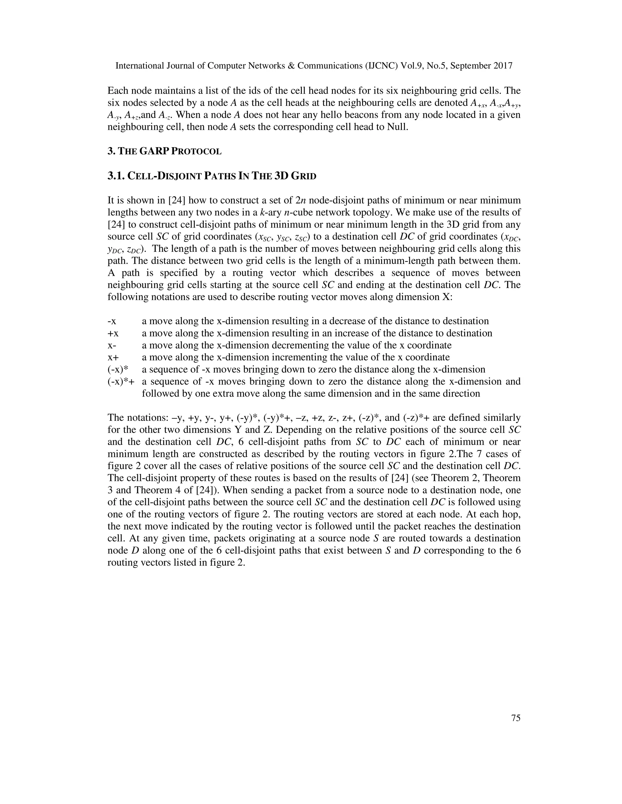 International Journal of Computer Networks & Communications (IJCNC) Vol.9, No.5, September 2017
75
Each node maintains a list of the ids of the cell head nodes for its six neighbouring grid cells. The
six nodes selected by a node A as the cell heads at the neighbouring cells are denoted A+x, A-x,A+y,
A-y, A+z,and A-z. When a node A does not hear any hello beacons from any node located in a given
neighbouring cell, then node A sets the corresponding cell head to Null.
3. THE GARP PROTOCOL
3.1. CELL-DISJOINT PATHS IN THE 3D GRID
It is shown in [24] how to construct a set of 2n node-disjoint paths of minimum or near minimum
lengths between any two nodes in a k-ary n-cube network topology. We make use of the results of
[24] to construct cell-disjoint paths of minimum or near minimum length in the 3D grid from any
source cell SC of grid coordinates (xSC, ySC, zSC) to a destination cell DC of grid coordinates (xDC,
yDC, zDC). The length of a path is the number of moves between neighbouring grid cells along this
path. The distance between two grid cells is the length of a minimum-length path between them.
A path is specified by a routing vector which describes a sequence of moves between
neighbouring grid cells starting at the source cell SC and ending at the destination cell DC. The
following notations are used to describe routing vector moves along dimension X:
-x a move along the x-dimension resulting in a decrease of the distance to destination
+x a move along the x-dimension resulting in an increase of the distance to destination
x- a move along the x-dimension decrementing the value of the x coordinate
x+ a move along the x-dimension incrementing the value of the x coordinate
(-x)* a sequence of -x moves bringing down to zero the distance along the x-dimension
(-x)*+ a sequence of -x moves bringing down to zero the distance along the x-dimension and
followed by one extra move along the same dimension and in the same direction
The notations: –y, +y, y-, y+, (-y)*, (-y)*+, –z, +z, z-, z+, (-z)*, and (-z)*+ are defined similarly
for the other two dimensions Y and Z. Depending on the relative positions of the source cell SC
and the destination cell DC, 6 cell-disjoint paths from SC to DC each of minimum or near
minimum length are constructed as described by the routing vectors in figure 2.The 7 cases of
figure 2 cover all the cases of relative positions of the source cell SC and the destination cell DC.
The cell-disjoint property of these routes is based on the results of [24] (see Theorem 2, Theorem
3 and Theorem 4 of [24]). When sending a packet from a source node to a destination node, one
of the cell-disjoint paths between the source cell SC and the destination cell DC is followed using
one of the routing vectors of figure 2. The routing vectors are stored at each node. At each hop,
the next move indicated by the routing vector is followed until the packet reaches the destination
cell. At any given time, packets originating at a source node S are routed towards a destination
node D along one of the 6 cell-disjoint paths that exist between S and D corresponding to the 6
routing vectors listed in figure 2.
 