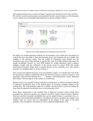 International Journal of Computer Science & Information Technology (IJCSIT) Vol 10, No 5, October 2017
21
The output from the process as shown in Figure 2 generates the document vector and a word list.
We store the word list and document vector generated by above step for future use. The document
vector is further process through weight adjustment as shown in Figure 3 below,
Figure3 Term weight adjustment by Information Gain and SVM
We deploy two weight adjustment methods for our document vector which strive the purpose of
ranking the terms according to their discriminating power and normalize the term weight with
compare to the reference values. First the weight by Information Gain method uses the
information gain ratio of label attribute to calculate the value of un-label attribute and assigns the
weight accordingly. Second, we used SVM method for weight adjustment which computes
attributes weights with the coefficients of the normal vector of a linear SVM. The weight
modification procedure brings about a sensible decrease in the modelling costs. This process
generates two weighting tables as shown in Figure 3.
Once we have the updated document vector and attribute weights, we evaluated four state of the
art classification models to understand which give the best accuracy as shown in Figure 4. The
algorithms used are K-NN, Decision Tree, Random Forest,Generalized Linear Modeland
Naive Bayes. The descriptions of the models are as following:
Random forest is an ensemble learning method for classification, in which it constructs multiple
of unpruned classification trees in the training phase, by bootstrap sampling method on the
training data. The final predicted output for a random selected feature is given by finding the
mean from all unpruned classification trees in the testing phase [18].
Naive Bayes classification is the extended form of Bayesian classifiers which include naïve
assumption too. Bayesian classifiers are statistical classifiers, which is based on Bayes’ theorem.
Bayesian classifiers can predict probability that a given sample belongs to a particular class, i.e.
can predict class membership probabilities. According to the naïve assumption, the changes in an
attribute value on a given class are independent of the changes in the values of the other
attributes. This assumption is also known as ‘class conditional independence’ [19].
 
