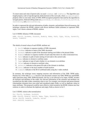 International Journal of Database Management Systems ( IJDMS ) Vol.9, No.5, October 2017
7
To return name and value of parent node, we used nodeName and nodeValue. The algorithm uses
length property code to loop through the child (element) of the root node, where documentElement
property refers to root node. Some of XML DOM navigation properties that used by the algorithm to
navigate parent, child and sibling nodes are parentNode, childNodes, firstChild, lastChild,
nextSibling, and previousSibling.
In order to represent the relevant information of paths, elements, and attributes from all resources, the
technique construct the RXML relation with eleven attributes fields (columns) to represent XML
tuples. List 4 shows schema of RXML relation.
List 4: RXML Schema of XML document
RXML (DocID, DocName, DocPath, NodeId, Name, Path, Type, Value, ParentID,
Level, IndexID)
The details of stored values of each RXML attribute are:
1. DocID: indicates to sequence number of XML document.
2. DocName: indicates to name of the XML document.
3. DocPath: indicates to path of the document starting root folder to the present folder.
4. NodeId: indicates to sequence number of each node that shows its order in document tree.
5. Path: indicates to path of node starting of root node to the current node.
6. Name: indicates to element or attribute name.
7. Type: indicates to type of node whether it is an element or an attribute.
8. Value: indicates to element or attribute value.
9. ParentID: indicates to the parent ID node of the element or attribute.
10. Level: indicates to the layer number of node location.
11. IndexID: indicates to the ID of combined nodes using the 1-index method.
In summary, the technique stores mapping structure and information of the XML DOM nodes.
Primary key of the table is DocID because each document contains one XML DOM tree and RXML
table represents many XML DOM documents, this key is not allowed to be empty. RXML includes
all elements and attributes of the nodes, the relevant information of the elements and attributes are
recorded into the table wither containing value or not. For example, root element and parent element
(intermediate elements) have non-value and considered empty fields, as well as duplicate values in
many attributes. This proposal would be more effective when normalize the RXML relation into four
relations in order to eliminate the duplicate and empty fields as shown in list 5.
List 5: RXML relation after normalization
Doc (DocID, DocName, DocPath)
RXML (DocID, NodeId, PathID, Name, Type, ParentID, Level)
Value (DocID, NodeId, IndexID, Value)
Path (PathID, NodePath)
 