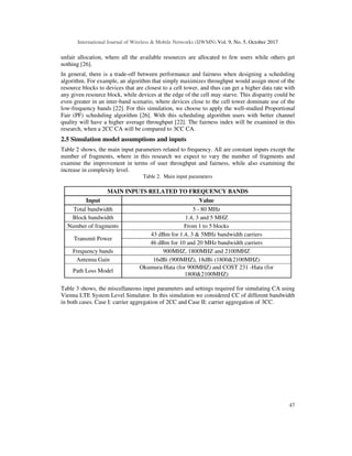 PERFORMANCE ANALYSIS OF CARRIER AGGREGATION FOR VARIOUS MOBILE NETWORK ...