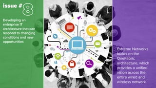 Developing an
enterprise IT
architecture that can
respond to changing
conditions and new
opportunities
Extreme Networks
builds on the
OneFabric
architecture, which
provides a unified
vision across the
entire wired and
wireless network.
issue #
 