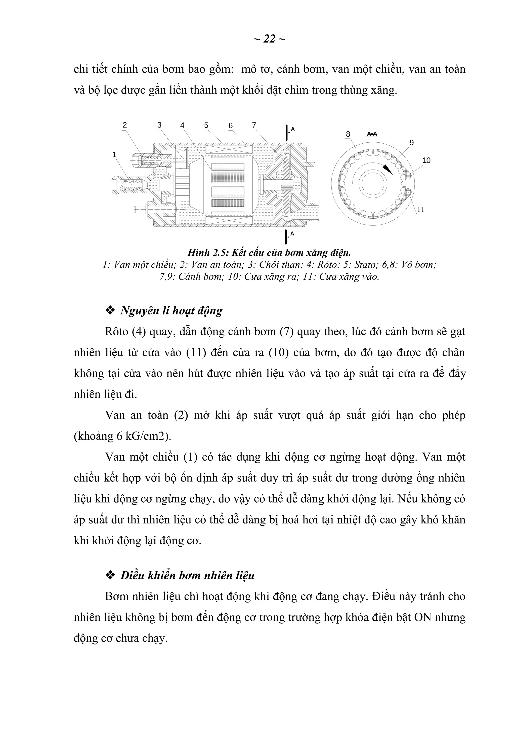 Xây dựng mô hình hệ thống phun xăng và đánh lửa điện tử trên động cơ ...