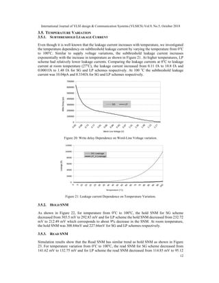 International Journal of VLSI design & Communication Systems (VLSICS) Vol.9, No.5, October 2018
12
3.5. TEMPERATURE VARIATION
3.5.1. SUBTHRESHOLD LEAKAGE CURRENT
Even though it is well known that the leakage current increases with temperature, we investigated
the temperature dependency on subthreshold leakage current by varying the temperature from 0o
C
to 100o
C. Similar to supply voltage variations, the subthreshold leakage current increases
exponentially with the increase in temperature as shown in Figure 21. At higher temperatures, LP
scheme had relatively lower leakage currents. Comparing the leakage currents at 0o
C to leakage
current at room temperature (27o
C), the leakage current increased from 0.11 fA to 10.8 fA and
0.0001fA to 1.48 fA for SG and LP schemes respectively. At 100 o
C the subthreshold leakage
current was 10.04pA and 0.334fA for SG and LP schemes respectively.
Figure 20: Write delay Dependence on Word-Line Voltage variation.
Figure 21: Leakage current Dependence on Temperature Variation.
3.5.2. HOLD SNM
As shown in Figure 22, for temperature from 0o
C to 100o
C, the hold SNM for SG scheme
decreased from 303.5 mV to 292.83 mV and for LP scheme the hold SNM decreased from 232.72
mV to 212.49 mV which corresponds to about 9% decrease in the SNM. At room temperature,
the hold SNM was 300.84mV and 227.66mV for SG and LP schemes respectively.
3.5.3. READ SNM
Simulation results show that the Read SNM has similar trend as hold SNM as shown in Figure
23. For temperature variation from 0o
C to 100o
C, the read SNM for SG scheme decreased from
141.62 mV to 132.75 mV and for LP scheme the read SNM decreased from 114.85 mV to 95.12
 