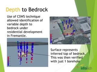 Depth to Bedrock
Use of CSWS technique
allowed identification of
variable depth to
bedrock under
residential development
in Fremantle.
Surface represents
inferred top of bedrock.
This was then verified
with just 1 borehole
 