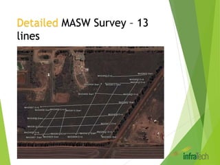 Detailed MASW Survey – 13
lines
 