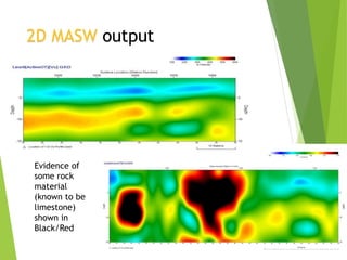 2D MASW output
Evidence of
some rock
material
(known to be
limestone)
shown in
Black/Red
 