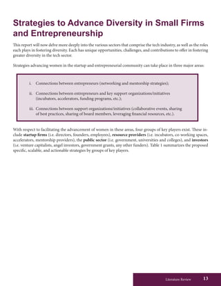 Literature Review 13
Strategies to Advance Diversity in Small Firms
and Entrepreneurship
This report will now delve more deeply into the various sectors that comprise the tech industry, as well as the roles
each plays in fostering diversity. Each has unique opportunities, challenges, and contributions to offer in fostering
greater diversity in the tech sector.
Strategies advancing women in the startup and entrepreneurial community can take place in three major areas:
i.	 Connections between entrepreneurs (networking and mentorship strategies);
ii.	 Connections between entrepreneurs and key support organizations/initiatives
(incubators, accelerators, funding programs, etc.);
iii.	 Connections between support organizations/initiatives (collaborative events, sharing
of best practices, sharing of board members, leveraging financial resources, etc.).
With respect to facilitating the advancement of women in these areas, four groups of key players exist. These in-
clude startup firms (i.e. directors, founders, employees), resource providers (i.e. incubators, co-working spaces,
accelerators, mentorship providers), the public sector (i.e. government, universities and colleges), and investors
(i.e. venture capitalists, angel investors, government grants, any other funders). Table 1 summarizes the proposed
specific, scalable, and actionable strategies by groups of key players.
 