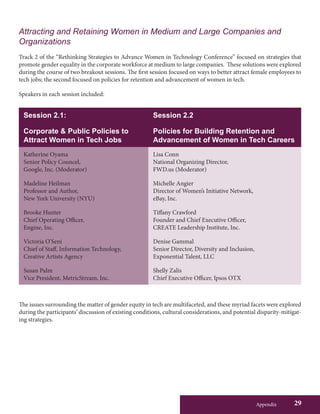 Appendix 29
Attracting and Retaining Women in Medium and Large Companies and
Organizations
Track 2 of the “Rethinking Strategies to Advance Women in Technology Conference” focused on strategies that
promote gender equality in the corporate workforce at medium to large companies. These solutions were explored
during the course of two breakout sessions. The first session focused on ways to better attract female employees to
tech jobs; the second focused on policies for retention and advancement of women in tech.
Speakers in each session included:
The issues surrounding the matter of gender equity in tech are multifaceted, and these myriad facets were explored
during the participants’ discussion of existing conditions, cultural considerations, and potential disparity-mitigat-
ing strategies.
Session 2.1:
Corporate & Public Policies to
Attract Women in Tech Jobs
Session 2.2
Policies for Building Retention and
Advancement of Women in Tech Careers
Katherine Oyama
Senior Policy Councel,
Google, Inc. (Moderator)
Lisa Conn
National Organizing Director,
FWD.us (Moderator)
Madeline Heilman
Professor and Author,
New York University (NYU)
Michelle Angier
Director of Women’s Initiative Network,
eBay, Inc.
Brooke Hunter
Chief Operating Officer,
Engine, Inc.
Tiffany Crawford
Founder and Chief Executive Officer,
CREATE Leadership Institute, Inc.
Victoria O’Seni
Chief of Staff, Information Technology,
Creative Artists Agency
Denise Gammal
Senior Director, Diversity and Inclusion,
Exponential Talent, LLC
Susan Palm
Vice President, MetricStream, Inc.
Shelly Zalis
Chief Executive Officer, Ipsos OTX
 