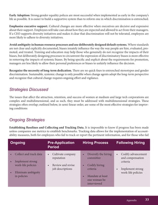 Appendix 33
Early Adoption: Strong gender equality polices are most successful when implemented as early in the company’s
life as possible. It is easier to build a supportive system than to reform one in which discrimination is entrenched.
Emphasize executive support. Cultural changes are more effective when executives are decisive and expressive
about their support. Employees will take cues about how they are expected and allowed to act from their managers.
If a CEO supports diversity initiatives and makes it clear that discrimination will not be tolerated, employees are
more likely to adhere to diversity initiatives.
Avoid ambiguity in human resource processes and use deliberately designed default systems. Where standards
are not clear and explicitly documented, biases innately influence the way the way people are hire, evaluated, pro-
moted, and treated. Training and education may help those who genuinely do not recognize the impacts of their
biases, but deliberately designing processes to circumvent the expression of discriminatory biases is more effective
in removing the impacts of systemic biases. By being specific and explicit about the requirements for promotion,
managers are less likely to allow their personal preferences or biases to unfairly influence the decision.
Recognize the necessity of long-term dedication. There are no quick fixes to entrenched stereotypes and gender
discrimination. Sustainable, systemic change is only possible when change agents adopt the long-term perspective
and recognize that cultural change requires ongoing effort and vigilance.
Strategies Discussed
The issues that affect the attraction, retention, and success of women at medium and large tech corporations are
complex and multidimensional, and as such, they must be addressed with multidimensional strategies. These
strategies often overlap; outlined below, in semi-linear order, are some of the most effective strategies for improv-
ing conditions:
Ongoing Strategies
Establishing Baselines and Collecting and Tracking Data. It is impossible to know if progress has been made
unless companies use metrics to establish benchmarks. Tracking data allows for the implementation of account-
ability measures, both for employees who fail to track or report the pertinent information, and for those who fail
Ongoing Pre-Application
Period
Hiring Process Following Hiring
•	 Collect and track data
•	 Implement strong
work-life policies
•	 Eliminate ambiguity
in policies
•	 Cultivate company
reputation
•	 Review and revise
job descriptions
•	 Diversify the hiring
committee
•	 Codify hiring
criteria
•	 Mandate at least
one woman be
interviewed
•	 Codify advancement
and compensation
criteria
•	 Implement strong
work-life policies
 