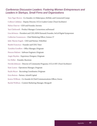 Appendix 43
Conference Discussion Leaders: Fostering Women Entrepreneurs and
Leaders in Startups, Small Firms and Organizations
Tara Tiger Brown - Co-founder, LA Makerspace, KitHub, and Connected Camps
Colleen Callahan - Deputy Director, UCLA Luskin Center (Track Facilitator)
Mylea Charvat - CEO and Founder, Savonix
Yasi Chehroudi - Product Manager, Cornerstone onDemand
Lisa deSouza - President and CEO, RPM Demand; Founder, SoCal Digital Symposium
Catherine Geanuracos - Chief Marketing Officer, Science 37
Julie Thorne Engels - CEO and Partner, TribeMint
Bambi Francisco - Founder and CEO, Vator
Tynishia Goodlow - Office Manager, Originate
Doreen Hakimi - Software Engineer, Originate
Angie Hayden - Experience Designer, Originate
Liz Heller - Founder, Buzztone
Davida Johnson - Director of Community Programs, UCLA OIT (Track Facilitator)
Kate Lyness - Operations Manager, Originate
Kayla Meyer - Recruiting Coordinator, Originate
Ezra Roizen - Partner, Ackrell Capital
Jessica Willison - Co-founder & Chief Communications Officer, Enrou
Rachel Wolfson - Content Marketing Manager, Moogsoft
 
