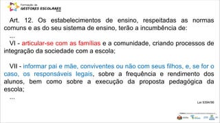 Art. 12. Os estabelecimentos de ensino, respeitadas as normas
comuns e as do seu sistema de ensino, terão a incumbência de:
...
VI - articular-se com as famílias e a comunidade, criando processos de
integração da sociedade com a escola;
VII - informar pai e mãe, conviventes ou não com seus filhos, e, se for o
caso, os responsáveis legais, sobre a frequência e rendimento dos
alunos, bem como sobre a execução da proposta pedagógica da
escola;
...
Lei 9394/96
 
