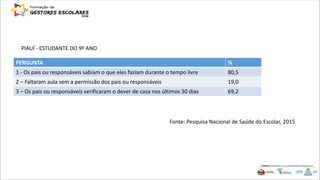 PERGUNTA %
1 - Os pais ou responsáveis sabiam o que eles faziam durante o tempo livre 80,5
2 – Faltaram aula sem a permissão dos pais ou responsáveis 19,0
3 – Os pais ou responsáveis verificaram o dever de casa nos últimos 30 dias 69,2
PIAUÍ - ESTUDANTE DO 9º ANO
Fonte: Pesquisa Nacional de Saúde do Escolar, 2015
 